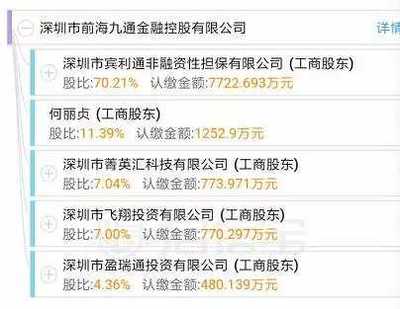 搖財(cái)樹(shù)測(cè)評(píng) 撲朔迷離的非融資性擔(dān)保業(yè)務(wù)